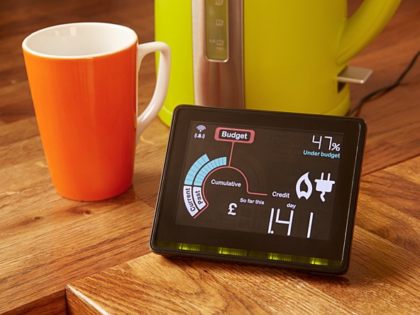 Smart meter crop